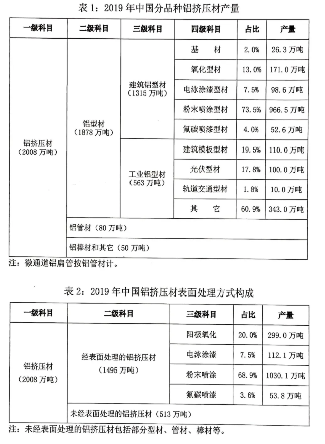 企业微信截图_20201217135748.png